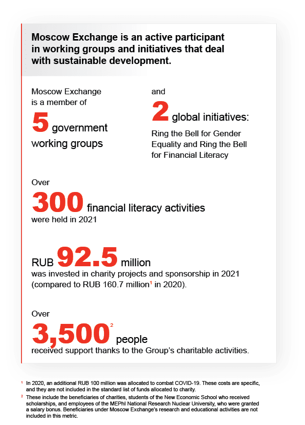 Moscow Exchange is an active participant in working groups and initiatives that deal with sustainable development.